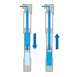 Topeak Roadie DA Dual-Action Pump 11 Topeak Roadie DA Dual-Action Pump -E-bike tilbehør Butik 598D1BC624792B07FC46E921649EFFE8