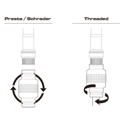 Birzman Velocity MTB (threaded) Mini Pump For Presta/Schrader Valve -E-bike tilbehør Butik 92C71522E57C4D5BB801A3537900A3DB